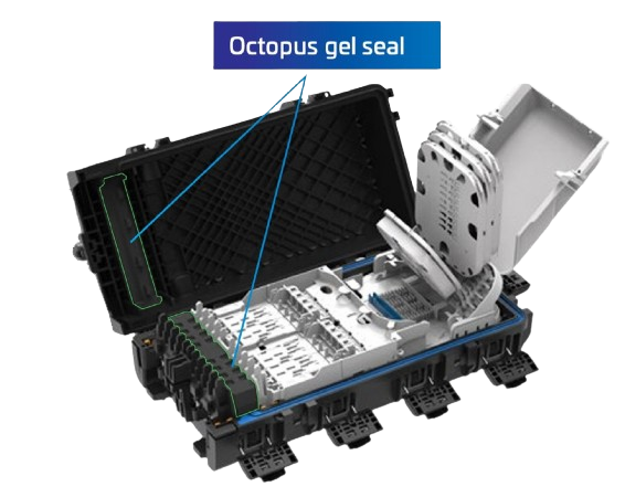 Novux CSC-muffe med fokus på Octopus gel forseglingen