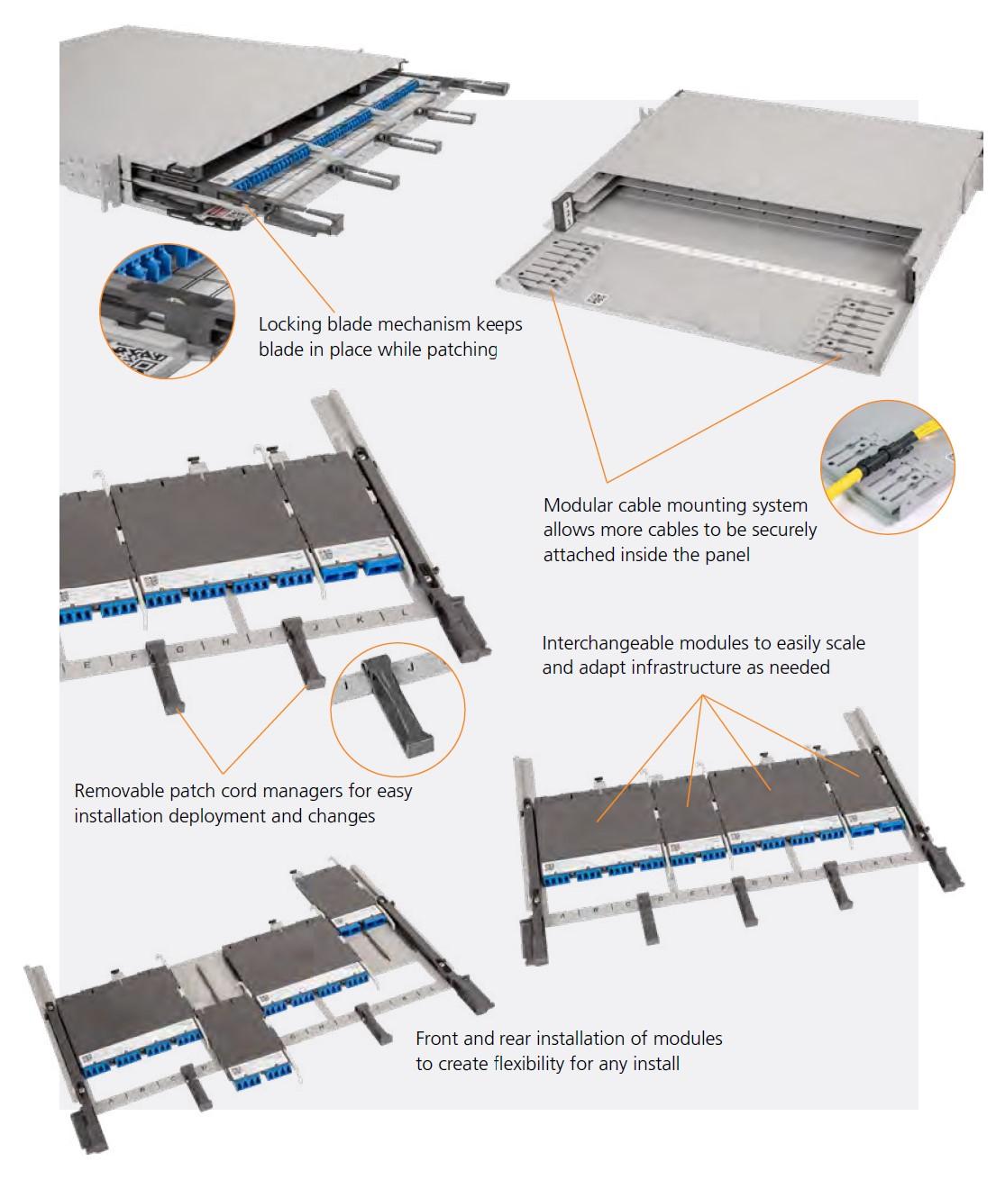 3. Nem kabelfiksering og overskuelig kabel management