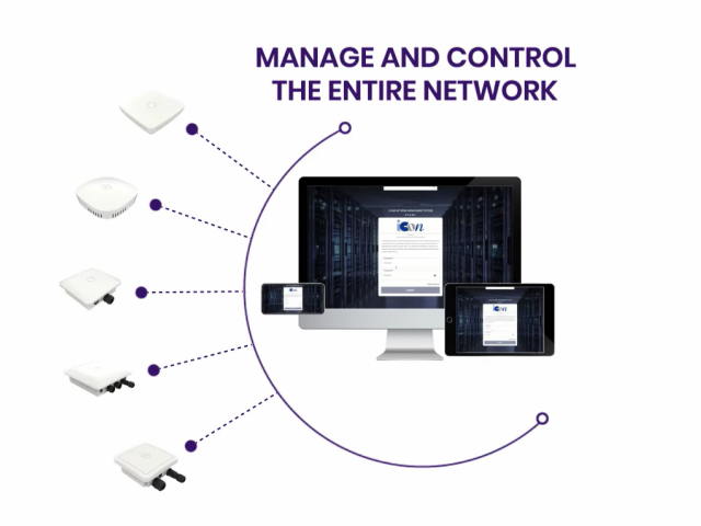 Cloud Network Management System (cNMS)