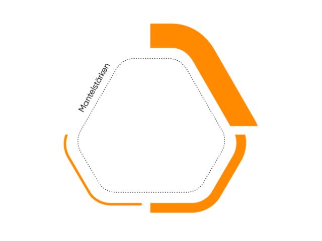 illustration af kappetykkelser på fiberspeed-kapper