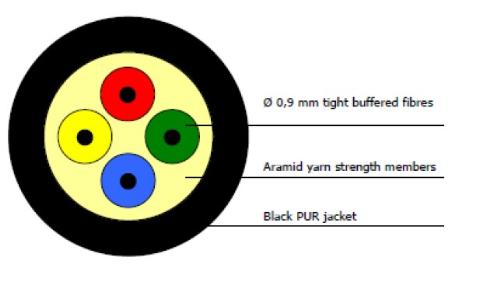 12 fiber Taktiskkabel SM PUR kappe G657A1 Fiber
