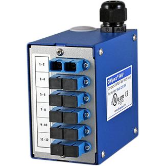 DIN Space - SNAP Patchpanel 12x SC Singlemode 9/125µm SNAP-12SC-SM