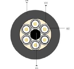 96 Fiber Loose tube-kabel LSZH 9/125 µm Optral G652.D In/outdoor CPR Fca EAN 5711760000395