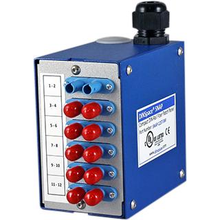 DIN Space - SNAP Patchpanel 6ea UL Multimode SC-ST duplex adaptors