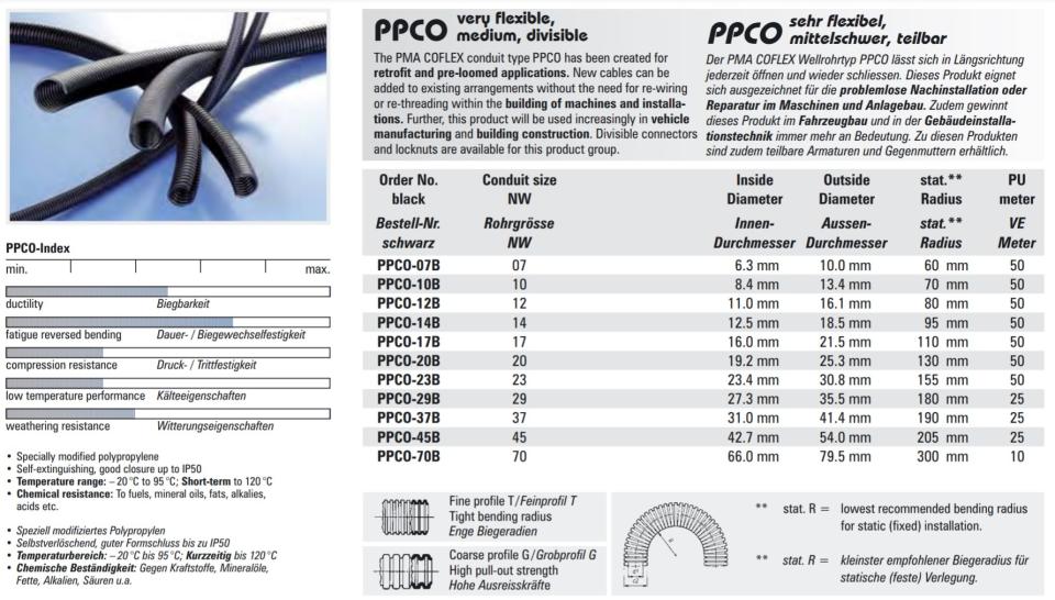 Flexslange delbar PPCO Dobbelrør 11,0/16,1 mm NW14 (50m pr. rulle)