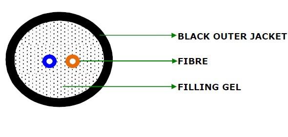 2 Fiber kabel 9/125µm G657.A1 Sort komposit materiale 6 km drums