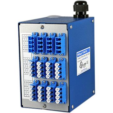 DIN Space - SNAP Patchpanel XL 48x LC Singlemode 8517.62.0050