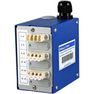 DIN Space - SNAP Patchpanel 12x LC multimode 62,5/125µm beige adaptors
