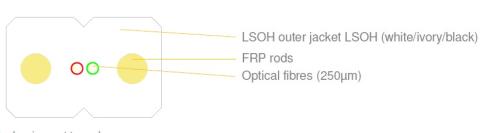 2 Fiber kabel Flat drop hvid LSZH G657.A1 9/125µm 2km tromle