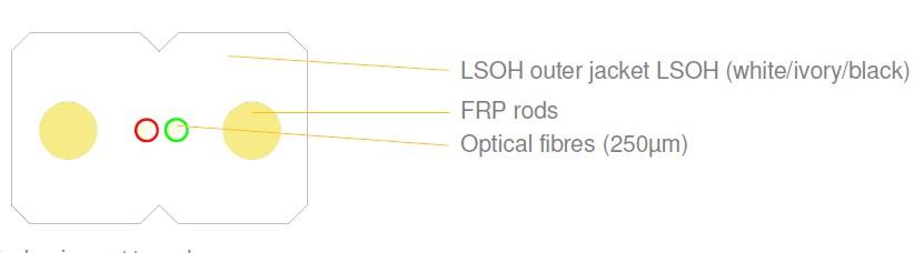 2 Fiber kabel Flat drop hvid LSZH G657.A1 9/125µm 2km tromle