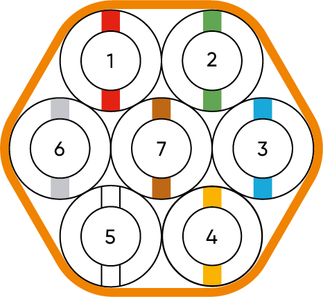 Vogelsang FiberSpeed® 7x14/10mm Orange PE-HD 1.700 m/Trommel