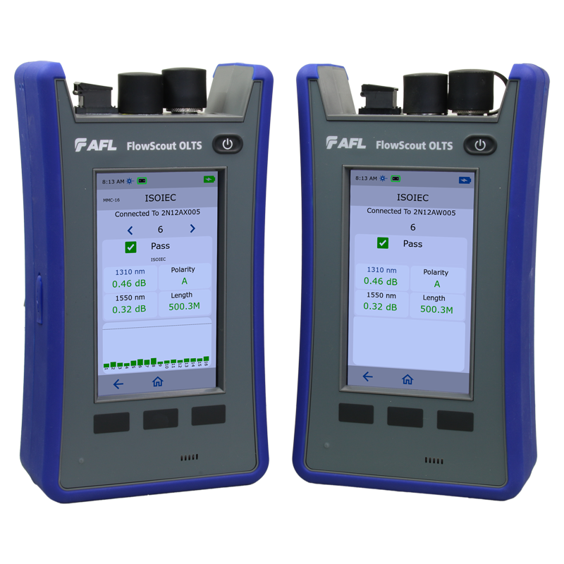 AFL FlowScout® MPO OLTS Kit for Testing MPO-8/-12 Fiber Links Test Set: MPO Power Meter/MPO Light Source for testing multi-fiber and and duplex connectors
