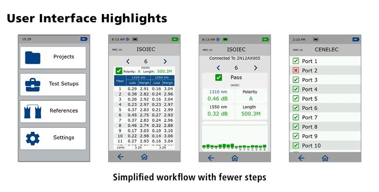 AFL FlowScout® MPO OLTS Kit for Testing MPO-8/-12 Fiber Links Test Set: MPO Power Meter/MPO Light Source for testing multi-fiber and and duplex connectors