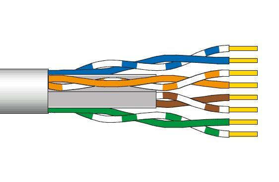 RdM Installation Cable Cat. 6, U/UTP, 4P, 250 MHz, LSZH,grey, B2ca, ETR 305M