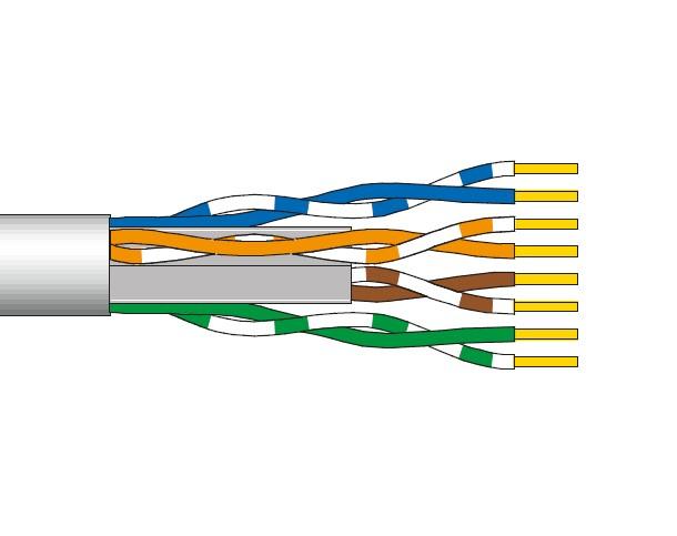 RdM Installation Cable Cat. 6, U/UTP, 4P, 450 MHz, LSZH,grey, Eca 500M
