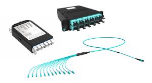 MPO/MTP (Pretermineret)