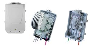 Udendørs splidseboks